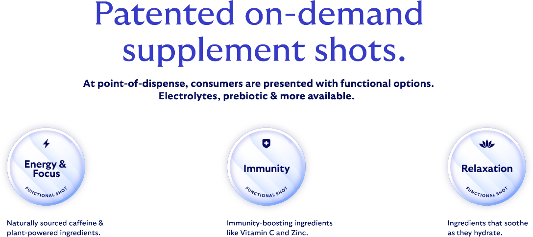 Smart Soda Functional Shot