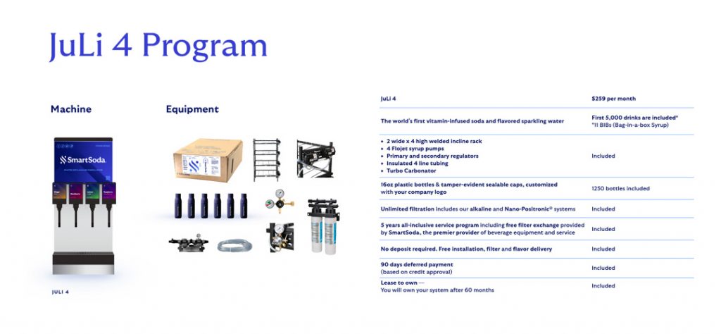 alkaline water vending machines