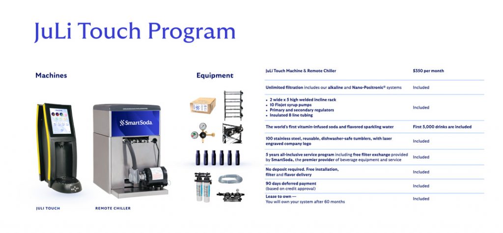 alkaline water vending machines