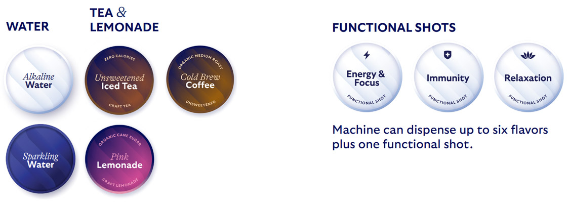 SmartSoda Functional Shot