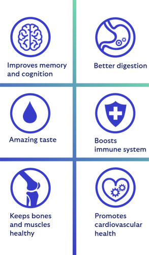 Benefits of Alkaline Water